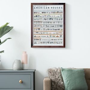 Architecture of American Houses poster print - new